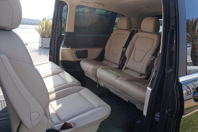 Barcelona Airport Private Transfer - Key points to know before booking