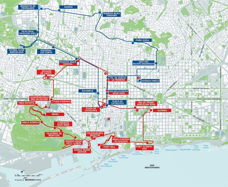 Barcelona: City Sightseeing Hop-On Hop-Off Bus Tour - Why this bus makes sense in a spread-out city