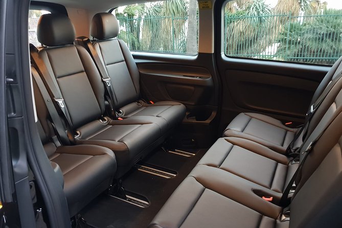 Private Departure Transfer: Barcelona Hotels to El Prat International Airport - What is included, and what is not