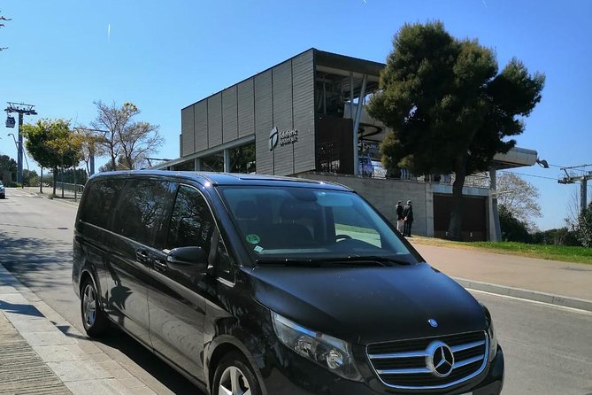 Private Tour Barcelona and Montserrat 8 Hours - What $1,898.41 means for your group