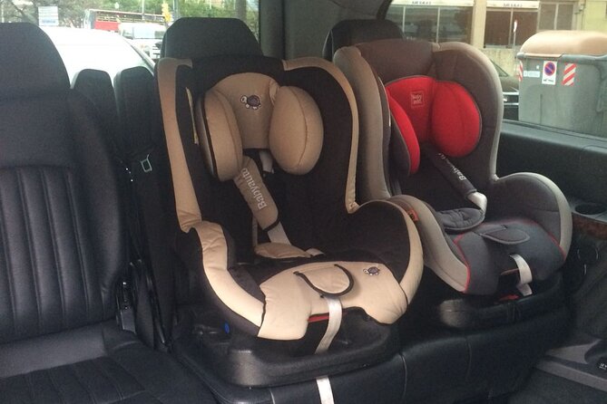 Private Transfer From Barcelona City to Barcelona Airport - What the 30 to 40 minute ride is like